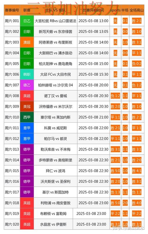 世界杯竞猜平台可靠吗如何选？结合入口汇总一次讲透（世界杯官方信息）